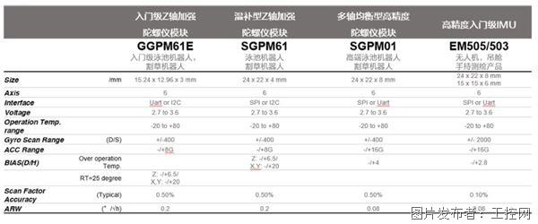 QQ20260618-131344.jpg