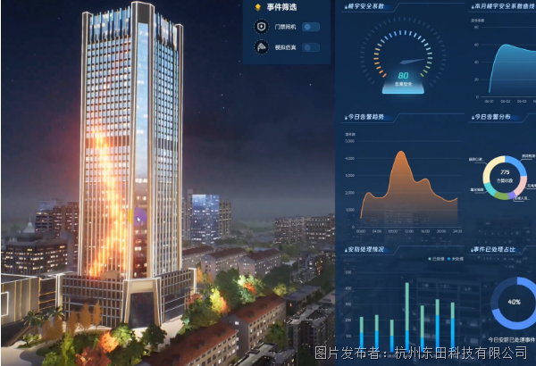 智慧樓宇.png