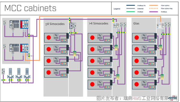 案例3.png