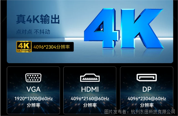 4個2.5GbE網口.png 4個2.5GbE網口.png