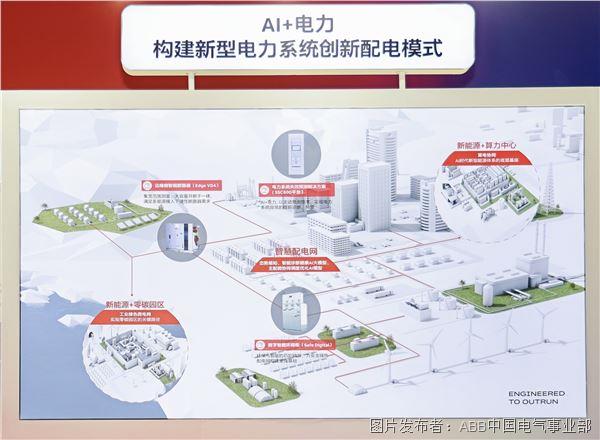 AI+電力構建新型電力系統創新配電模式.jpg AI+電力構建新型電力系統創新配電模式.jpg