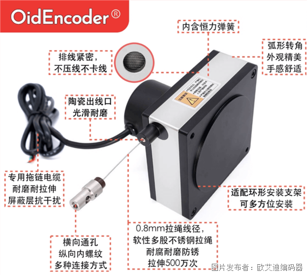 拉绳位移传感器应用领域：裂缝监测(图1)