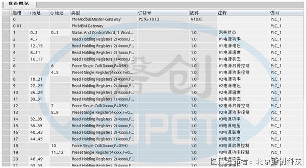 磐創PCTG-1013案例圖3.jpg 磐創PCTG-1013案例圖3.jpg