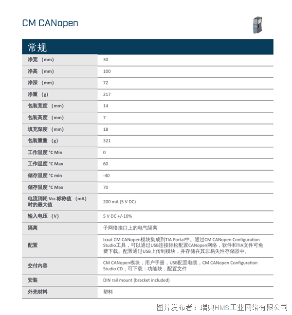 CM數據表2.png CM數據表2.png