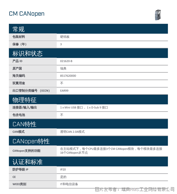 CM數據表3.png CM數據表3.png