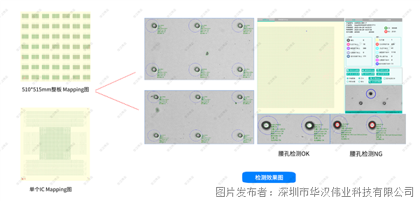 Mapping圖 水印.png Mapping圖 水印.png