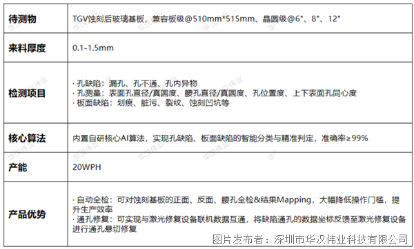 產(chǎn)品參數(shù)水印.png 產(chǎn)品參數(shù)水印.png