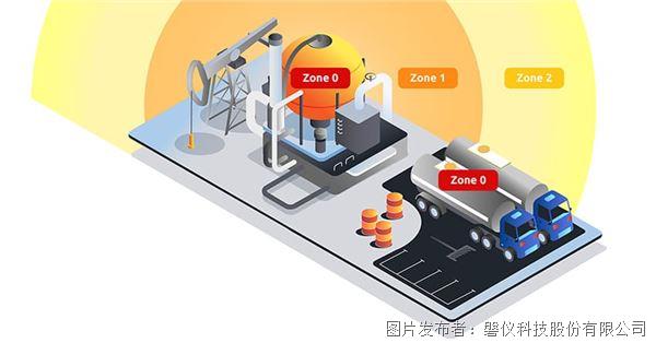 ATEX-zone0.jpg ATEX-zone0.jpg