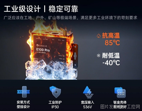 贝锐蒲公英全新工业WiFi串口服务器:免布线双串口老设备“秒变”智能!(图8)