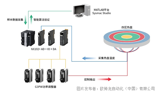 圖片3.png 圖片3.png