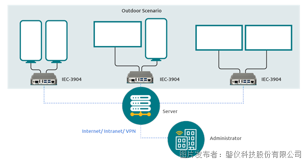 IEC-3904-diagram_850x446.png IEC-3904-diagram_850x446.png