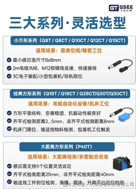 屏幕截圖 2026-07-06 095832.png 屏幕截圖 2026-07-06 095832.png