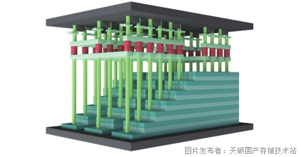 CHANGXI.png