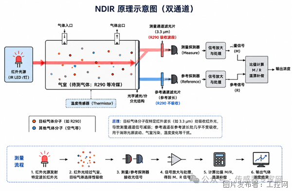 微信圖片_2026-07-08_151515_123.png