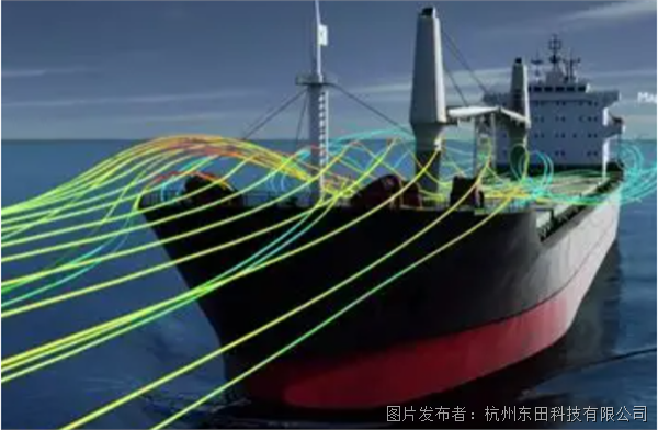船舶工程与海洋数据.png 船舶工程与海洋数据.png