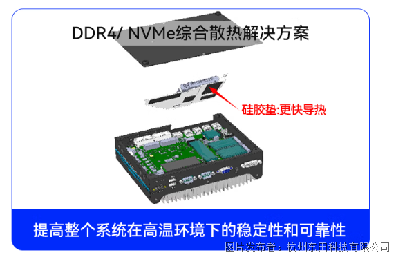 尺寸与防护.png 尺寸与防护.png