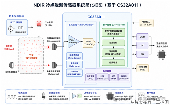 微信圖片_2026-07-08_151737_884.png