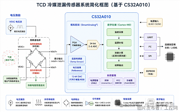 微信圖片_2026-07-08_151818_237.png