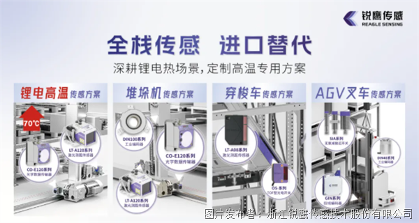 锐鹰传感邀您莅临LET2026:以全栈能力实现进口替代以底层重构定制高温方案(图2)