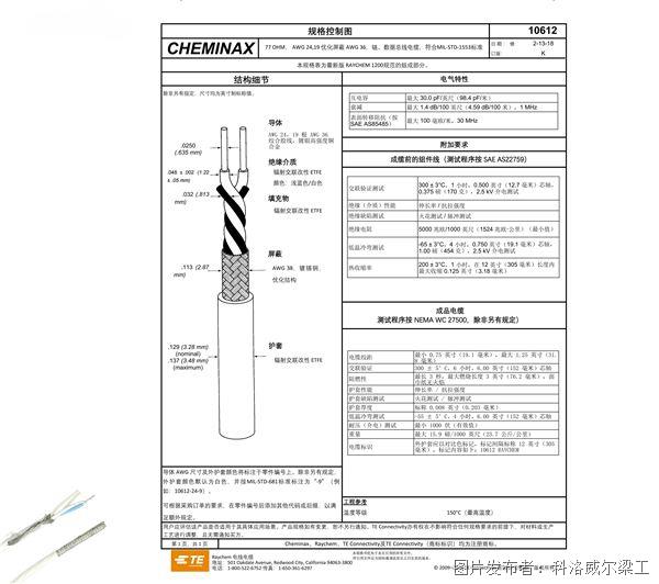 10612線(xiàn)纜.jpg