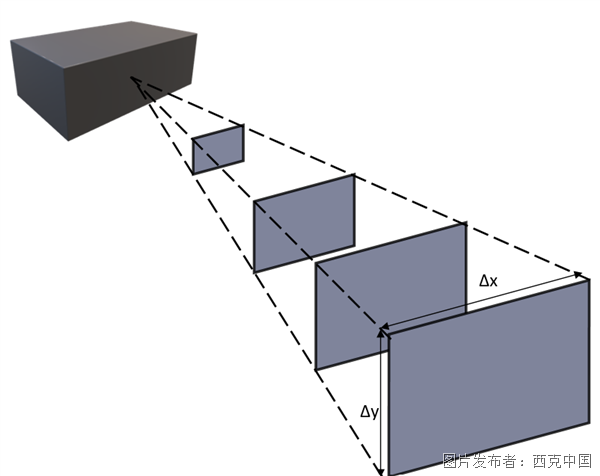 6c4fe8d6c9a74988c7ffd3678aeb6973.png 6c4fe8d6c9a74988c7ffd3678aeb6973.png