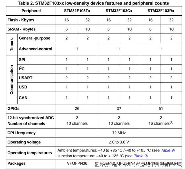 a403544df7cc04affac20305a57ab744.png a403544df7cc04affac20305a57ab744.png