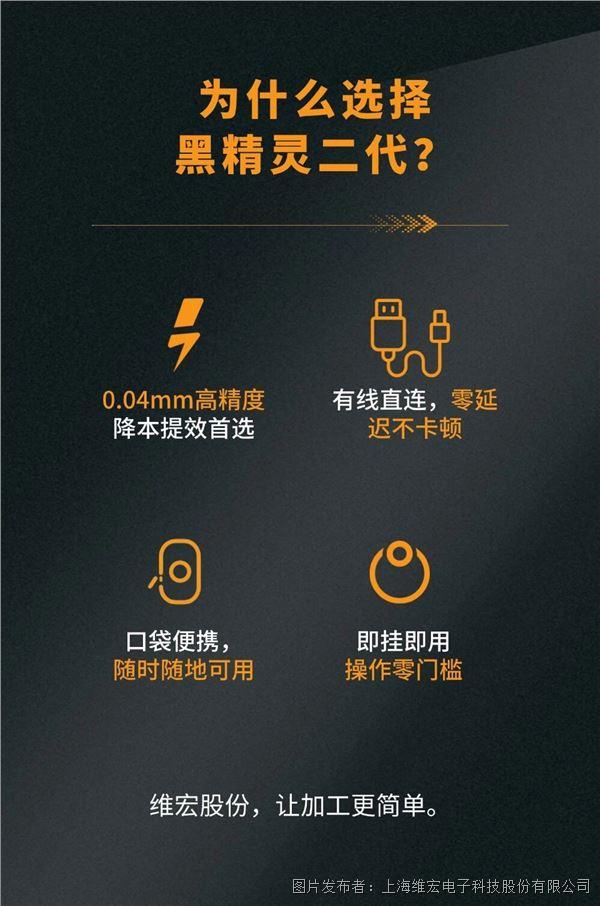 黑精靈二代新品首發(fā)-08.jpg