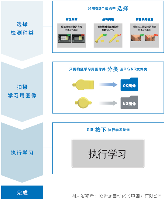 圖片2.png 圖片2.png