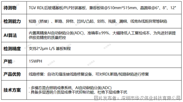 產品指標 水印.png 產品指標 水印.png