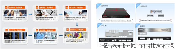 本土化全周期無憂服務(wù).png 本土化全周期無憂服務(wù).png