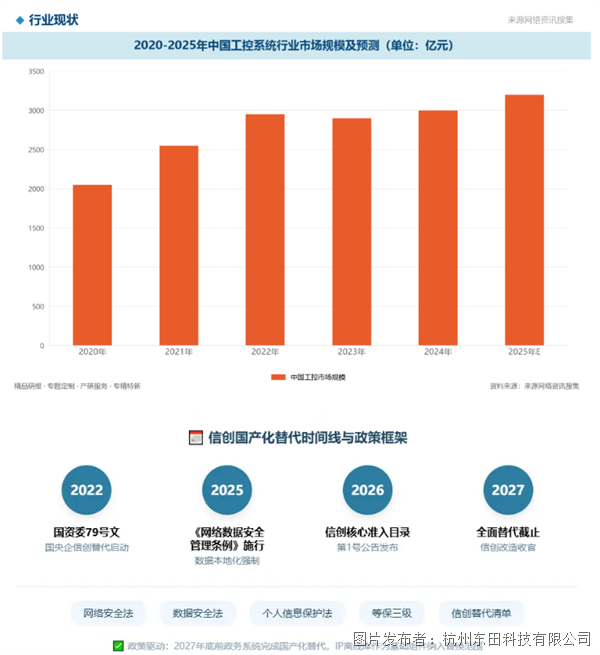 中國工控網(wǎng).png 中國工控網(wǎng).png