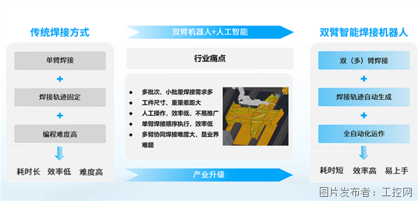 信捷圖片1.png 信捷圖片1.png