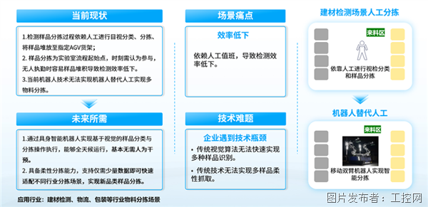 信捷圖片2.png 信捷圖片2.png