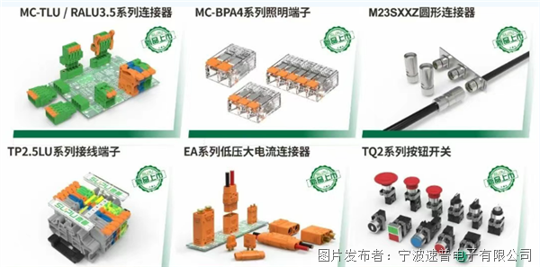 速普赴青岛打卡工业自动化盛会！716-19A3-B68等你来唠(图2)