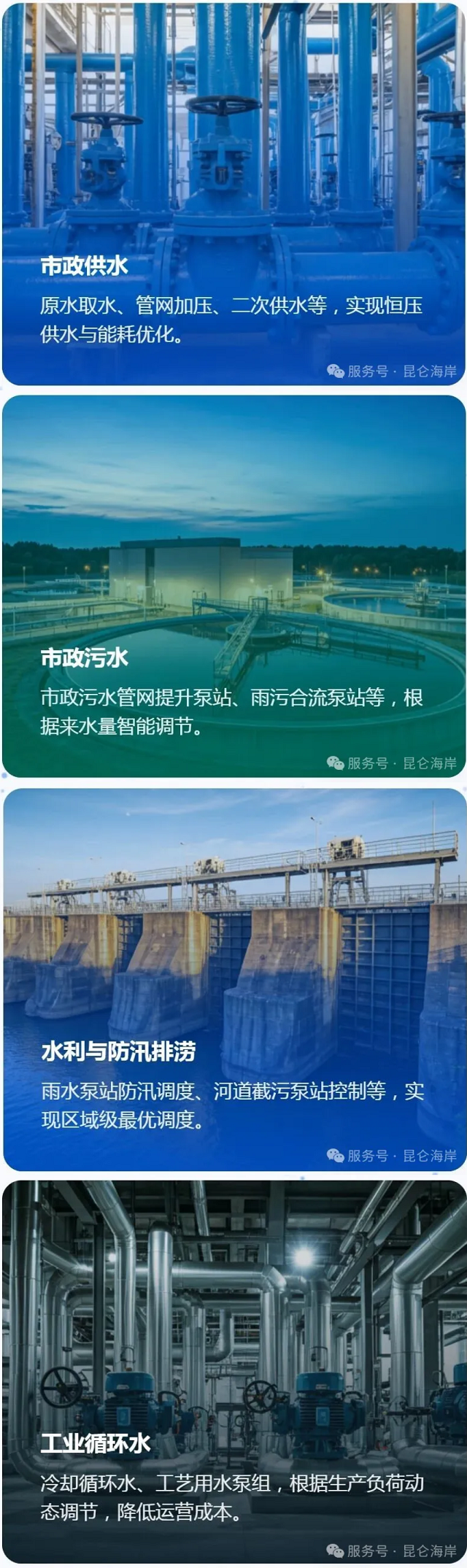 昆侖海岸最新推出新一代泵組優化AI智能體.png 昆侖海岸最新推出新一代泵組優化AI智能體.png