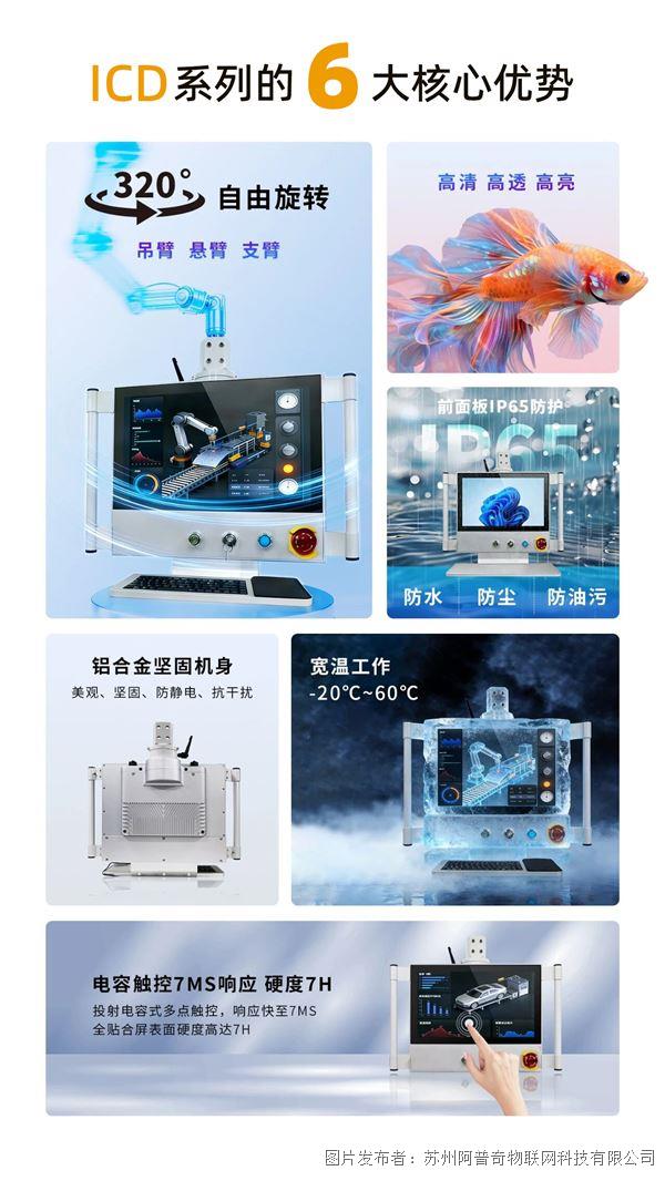 懸臂式工業顯示器ICD核心優勢.jpg 懸臂式工業顯示器ICD核心優勢.jpg