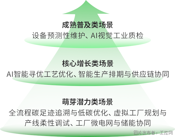 組 6.png 組 6.png