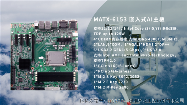 筑基智慧气象：华北工控MATX-6153支持AI智能预警系统集成应用(图1)