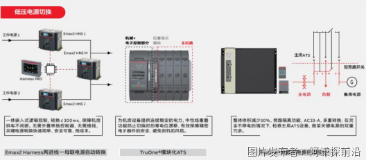 ABB2.png ABB2.png