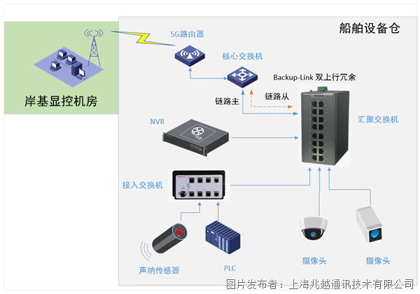 圖片3.png 圖片3.png
