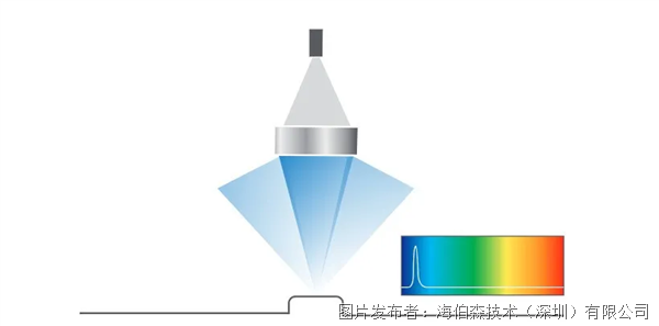 企業(yè)微信截圖_17847731257948.png 企業(yè)微信截圖_17847731257948.png