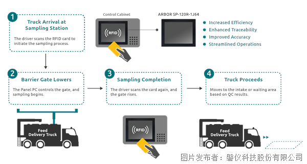 SP-120R-1J64-diagram_850x460.png SP-120R-1J64-diagram_850x460.png