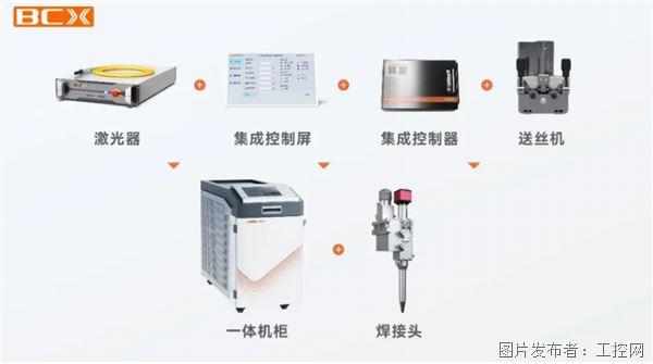 宝辰鑫激光焊接方案落地高端家电出海产线薄壁精密焊接难题获突破(图2)
