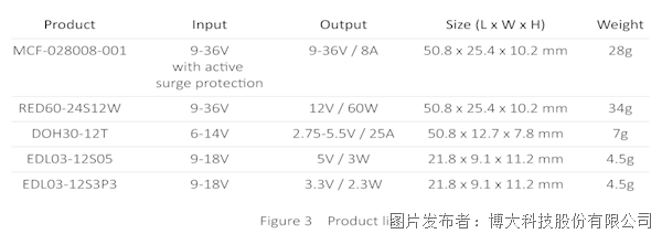 26987523f400cf3aaa3861a870aca149_Avionics-and-Defense-Display_product.png 26987523f400cf3aaa3861a870aca149_Avionics-and-Defense-Display_product.png