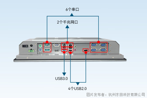 J1900低功耗平臺.png J1900低功耗平臺.png