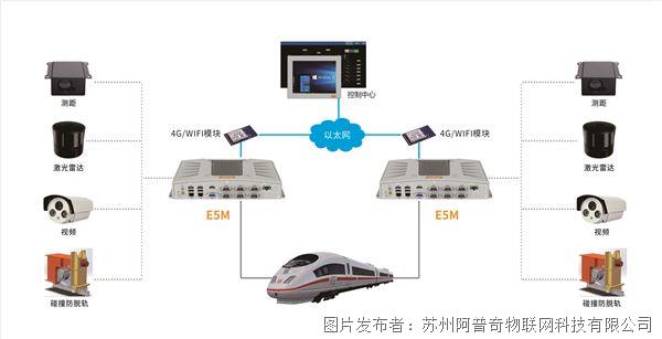 軌道交通-E5M.jpg 軌道交通-E5M.jpg