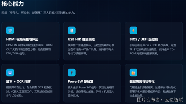 G220 核心能力.png