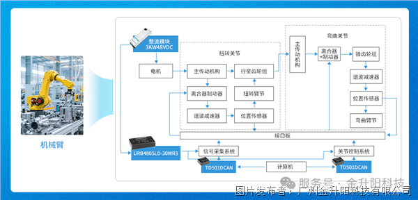 7a879c6412937e2158bd01c3c6a03fc0.png 7a879c6412937e2158bd01c3c6a03fc0.png