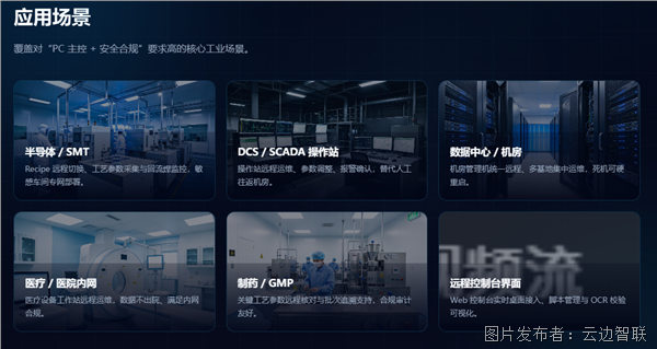 G220應用場景.png