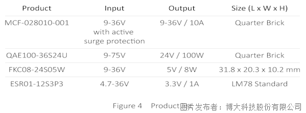 10d7095c35faa82e1e1b9e56735f0bca_vision_product.png 10d7095c35faa82e1e1b9e56735f0bca_vision_product.png